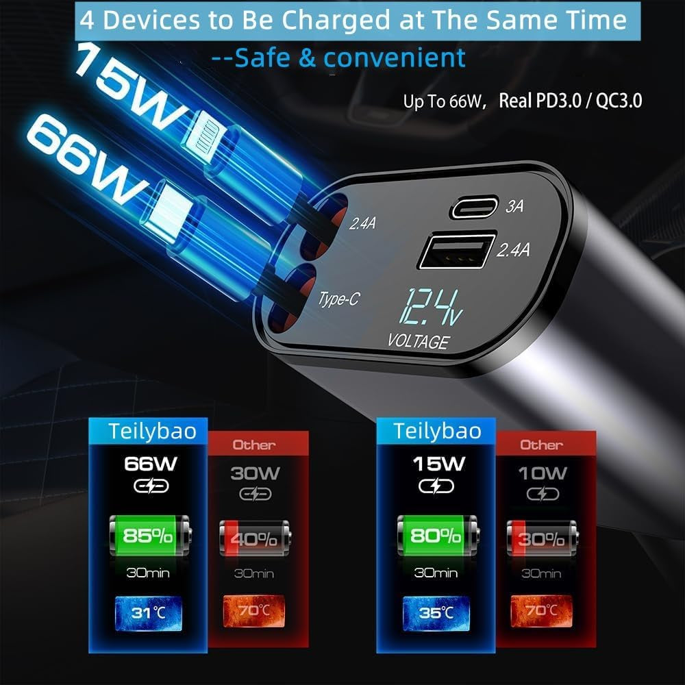 Retractable Car Charger,Type C Fast Car Phone Charger with 120W Power, 2 USB Ports, and Retractable Cables. It’S Compatible with Iphone Models 15/14/13/12/11/Ipad and Galaxy Models S23/S22/S10